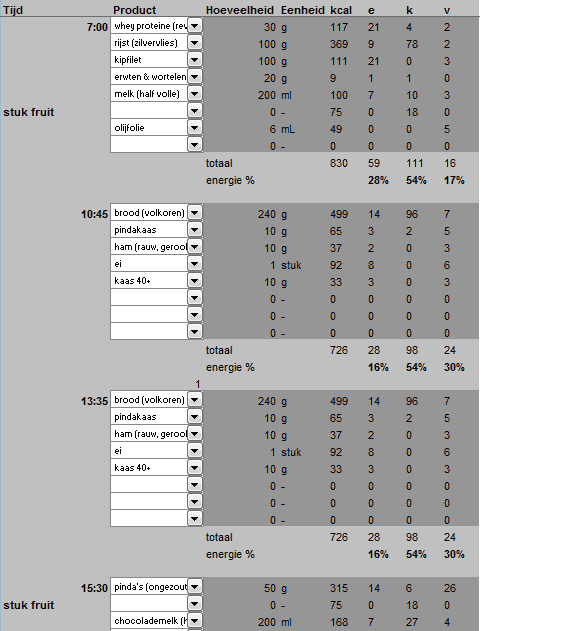 voedingsschema 1.png
