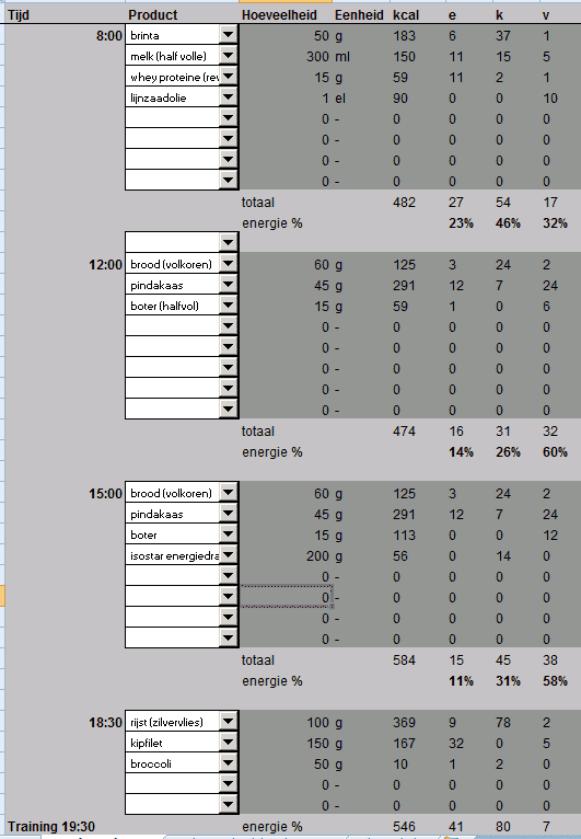 Voedingsschema deel 1-.png