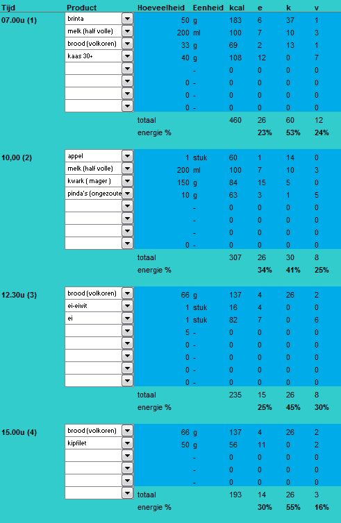 Voedingsschema forum1.png