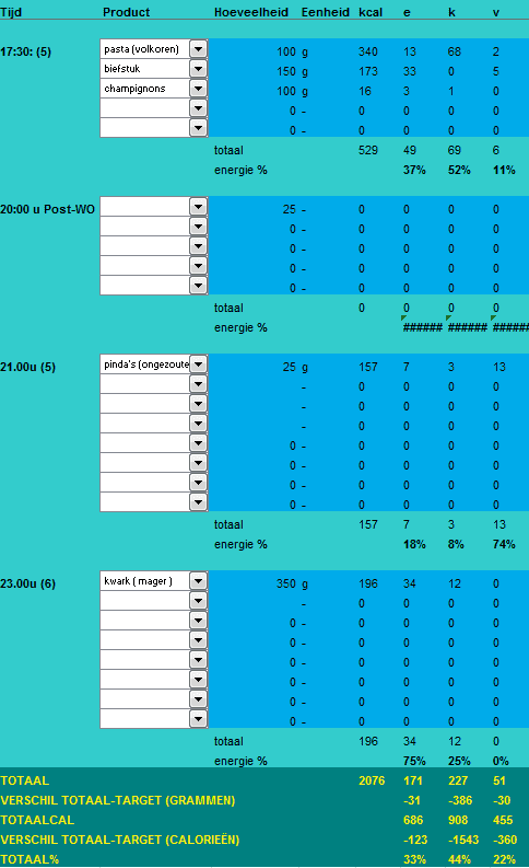Voedingsschema forum2.png