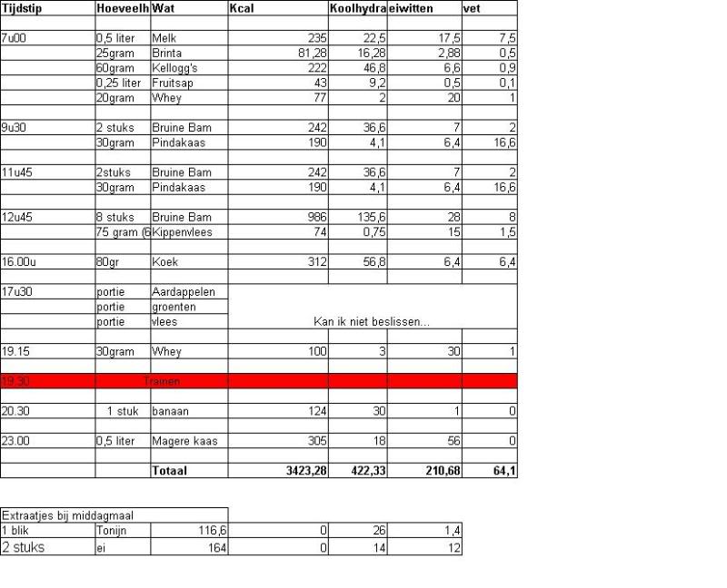 voedingsschema.jpg
