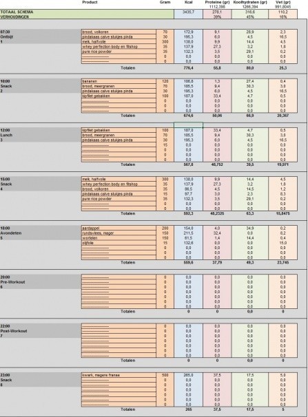 voedingsschema.jpg