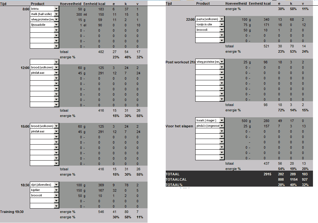 Voedingsschema nieuw!.png