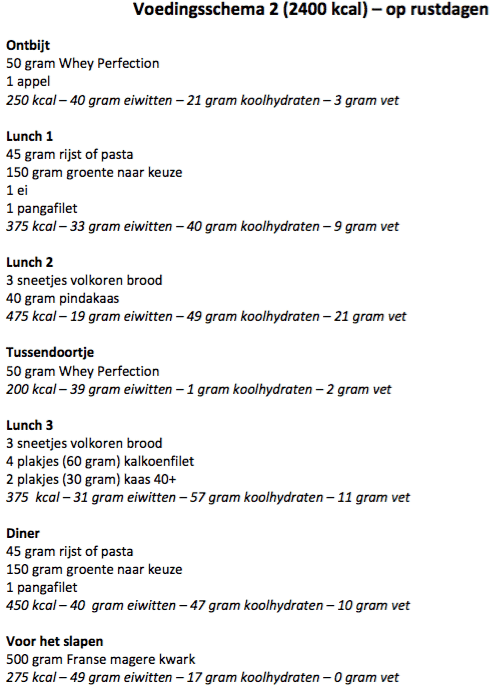 Voedingsschema Rustdagen.png