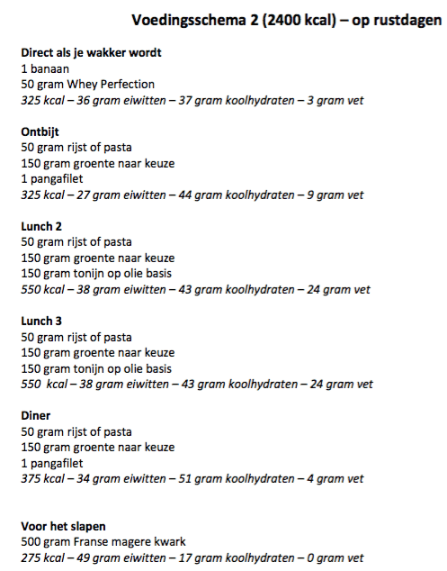 Voedingsschema Rustdagen.png