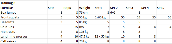 Week 1 Training B.png