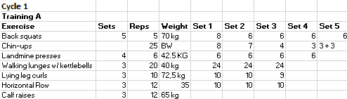 Week 2 Training A.png