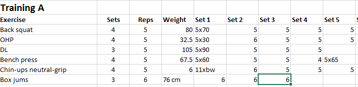 Week 2 Training A.png