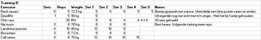 Week 2 Training B.png