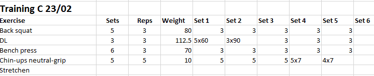 week 2 training c.png