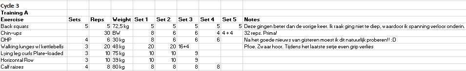 Week 3 Training A.png