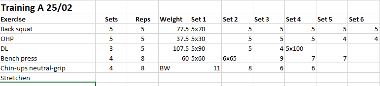 Week 3 Training A.png