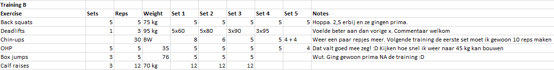 Week 3 Training B.png