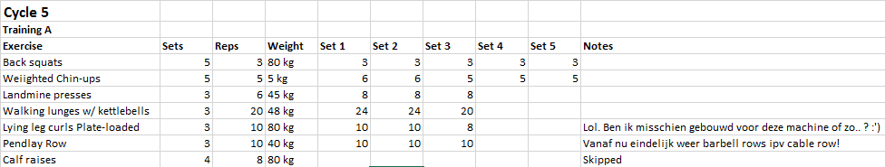 Week 5 Training A.png