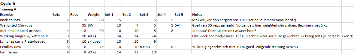 Week 6 Training A.png