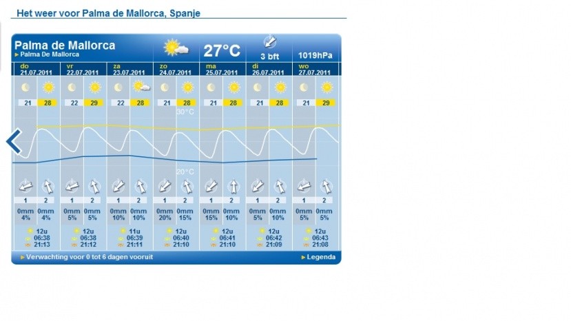 WeerinMallorca.jpg