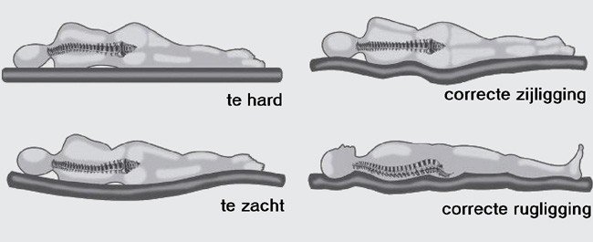 gezond%20slapen.jpg - 360270