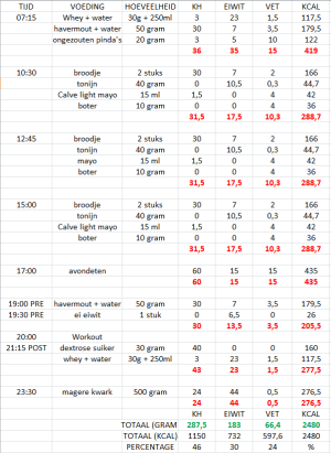 cutschema.png - 54433