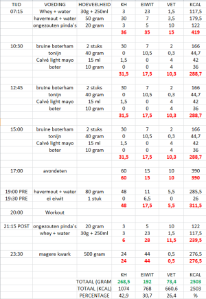 cutschema goed.png - 54449