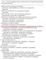 prolactine .png - 518007