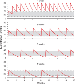 Test e TRT.png - 596495