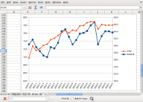 Gewicht_en_VVM_per_kwartaal_5.png Gewicht_en_VVM_per_kwartaal_5.png