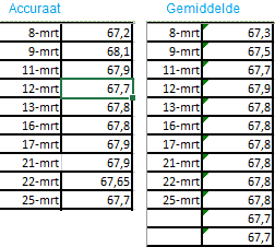 Metingen.png - 85322