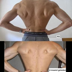 Latspread - 4 maand verschil