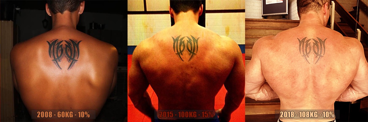 10 yrs back progress