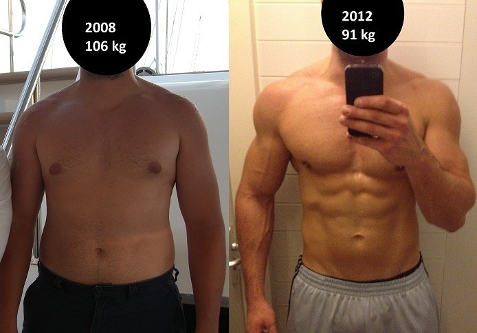 Progressie 2008 tot nu